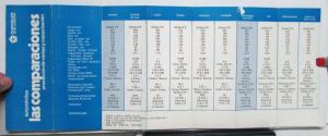 1975 Chrysler Polara Falcon Torino Ambassador Coronado Brochure SPANISH TEXT