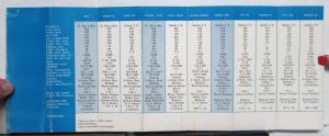 1975 Chrysler Polara Falcon Torino Ambassador Coronado Brochure SPANISH TEXT