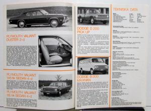 1974 Chrysler Plymouth Dodge Valiant Dart Swinger Coronet TriFolder SWEDISH TEXT