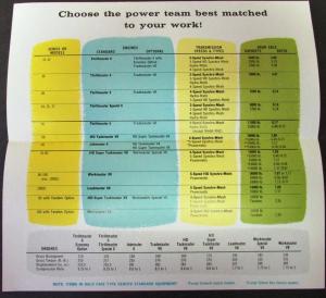 1959 Chevrolet Truck Power Team 6 V8 Thriftmaster Motors Sales Folder