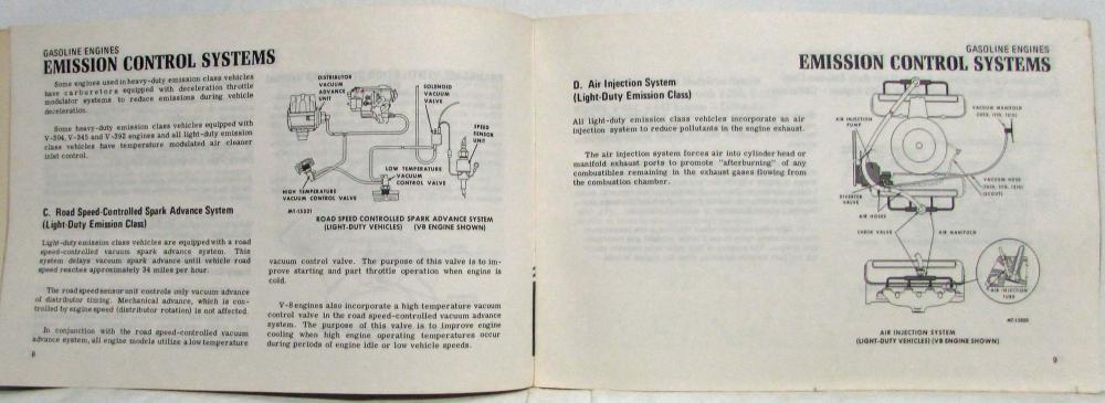 INTERNATIONAL TRUCK OWNERS MANUAL visual data 4