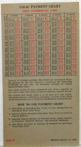 1935 GMAC Used Commercial Cars Payment Chart in Sleeve