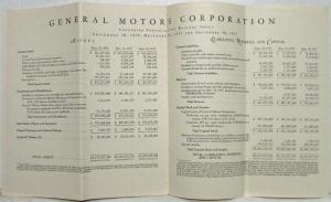 1938 General Motors Corporation Financial Statement for Shareholders 9-30-38