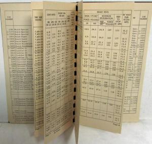 1950 General Motors GM Specification and Performance Booklet from Proving Ground
