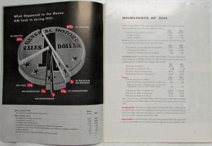 1951 GM 43rd Annual Report - Pontiac Oldsmobile Chevrolet Cadillac Buick