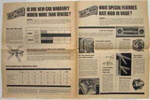 1964 General Motors GM Dollar Question Newsprint Sales Ad Brochure