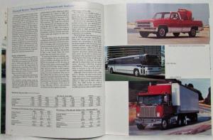 1980 General Motors GM Corporation 72nd Annual Report