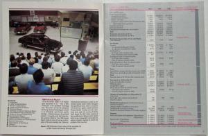 1984 General Motors GM Corporation 76th Annual Report