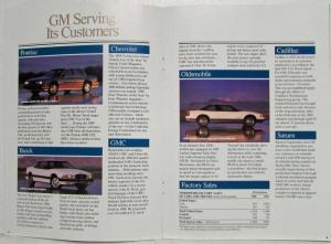 1988 General Motors GM First Quarter Report for Stockholders