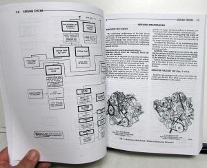 1984 Dodge Truck Service Shop Manual D W 150 250 350 Ramcharger Pickup New Repro