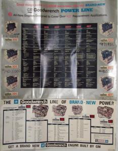 1987 GM Goodwrench Power Package and Engines Sales Brochures/Poster - Taped