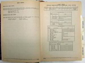 1985-1986 GMC Chevrolet CK 1987-1991 RV Light Truck Parts and Illustration Book
