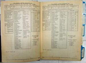 1982-1985 Chevrolet Parts/Illustration Book - El Camino Monte Carlo Impala