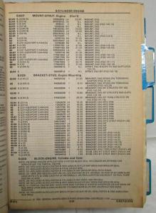 1982-1985 Chevrolet Parts/Illustration Book - El Camino Monte Carlo Impala