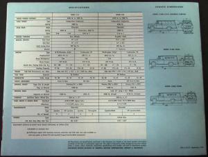 1960 Chevrolet Truck Suburban Carryalls Panel Sales Brochure Original
