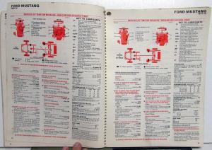 1973 Ford Dealer Lube Guide Mustang Galaxie Thunderbird F 150 250 Pickup Truck