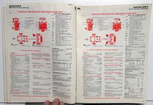 1973 Ford Dealer Lube Guide Mustang Galaxie Thunderbird F 150 250 Pickup Truck