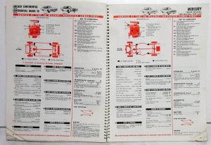 1970 Ford Dealer Lube Guide Mustang Galaxie Thunderbird F 150 250 Pickup Truck