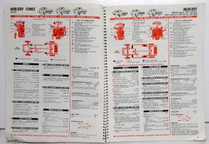 1970 Ford Dealer Lube Guide Mustang Galaxie Thunderbird F 150 250 Pickup Truck