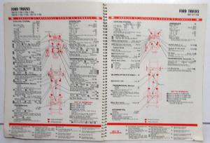 1970 Ford Dealer Lube Guide Mustang Galaxie Thunderbird F 150 250 Pickup Truck