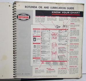 1966 Ford Dealer Lube Guide Mustang Galaxie Thunderbird F 100 250 Pickup Truck