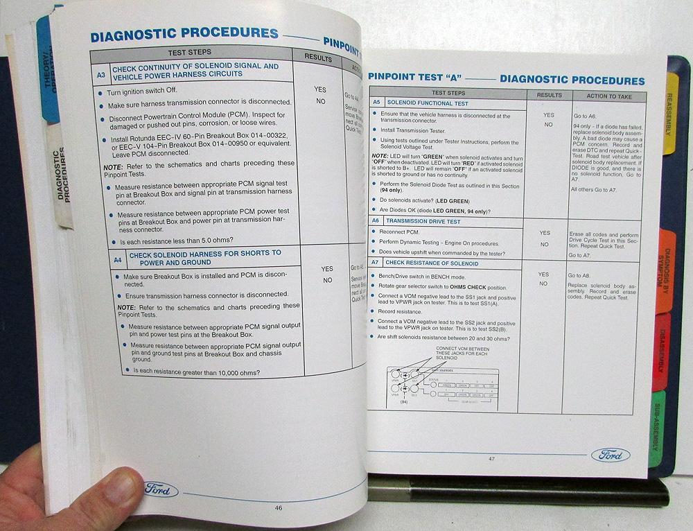 thumbnail image 2 of Bishko Autobooks 1994 Ford Truck Bronco F-Series EVTM Shop Manual – Paper, 378 Pages 2 of 5