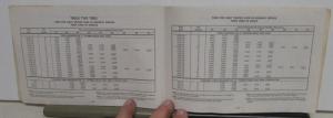 1968 GMC Truck Owners Manual Care & Op Gasoline Models 1500-3500 Pickups