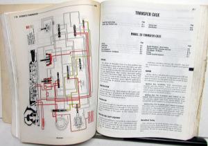 1977 Jeep Service Shop Repair Manual Cherokee Wagoneer CJ 5 & 7 Truck Original