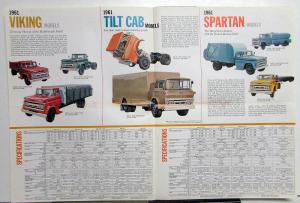 1961 Chevrolet Truck Full Line Models & Specifications Sales Folder Original