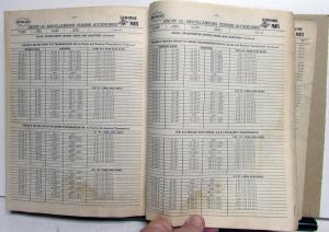 1941-1949 International Trucks IH Dealer Parts Catalog Book K8 KR8 KS8 MT-55