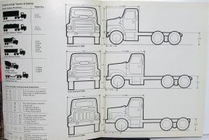 1977 International IHC S Series Truck Canadian Sales Brochure