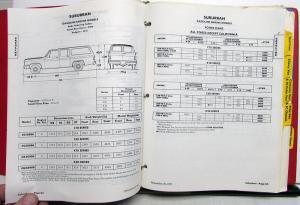 1982 Chevrolet Truck Light Duty Dealer Data Book S10 El Camino Pickup Van Blazer