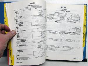 1981 Chevrolet Truck Dealer Data Book Light Duty Pickup El Camino Blazer Van Luv