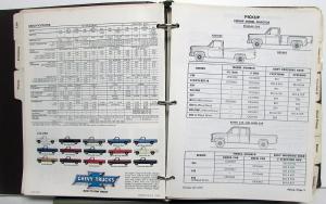 1980 Chevrolet Truck Dealer Sales Album Light Duty Pickup El Camino Van Blazer