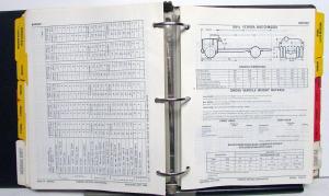 1986 GMC Medium Duty Trucks Dealer Data Book Facts Features Options Pricing