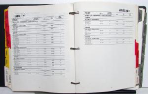 1986 GMC Medium Duty Trucks Dealer Data Book Facts Features Options Pricing