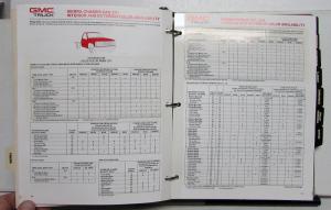 1991 GMC Light Duty Truck Dealer Color Trim Album Book Pickup Jimmy Van Syclone