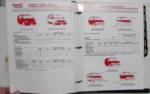 1991 GMC Light Duty Truck Dealer Color Trim Album Book Pickup Jimmy Van Syclone