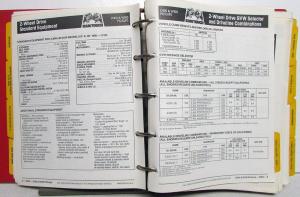 1984 The Dodge Truck Book Dealer Data Reference Album Rampage Pickup Ramcharger