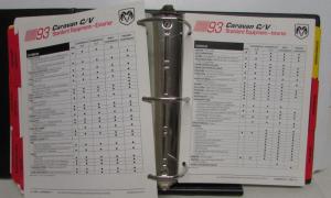 1993 Dodge Truck Dealer Data Book Product Info Dakota Ram Pickup Ramcharger Van
