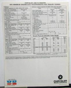 1975 Chrysler Plymouth Dealer Sales Brochure Trailer Towing Guide