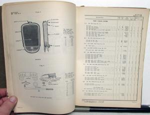 1932 Studebaker 3 Ton Trucks Parts Catalog Book Series S120-S150 SPAR Sales Orig