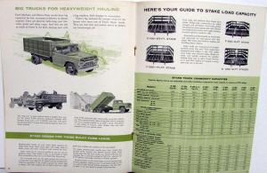 1960 Ford Better Farm Management Book Ranchero Truck Tractor Industrial Engine