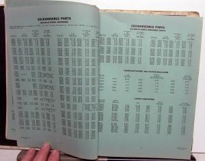 1941 Studebaker Dealer Master Parts Price List Book F Car & Truck Original