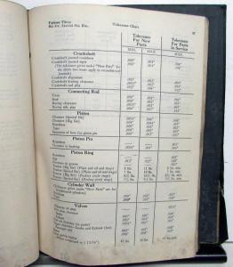 1927 Studebaker Service Reference Library Vol 3 Big Special Six Engine Fuel