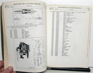 1941 Mack War Department Army Model NJU1 & 2 Tractor Truck Parts Price List 1189