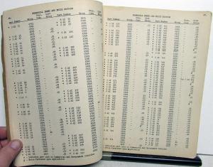 1944 Mack US Government Military Truck Numerical Parts & Price List No 1445