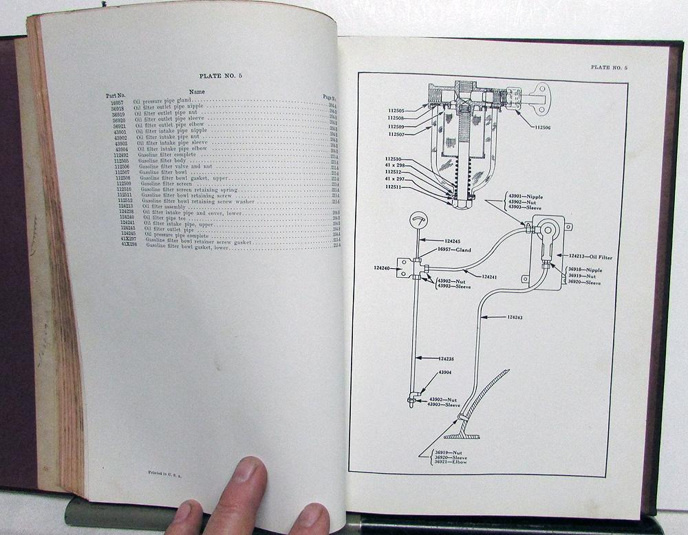 1925-1929 Studebaker Parts Catalog Book B Standard Six Dictator ER EU GE