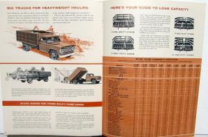 1959 Ford Select The Right Truck For Your Farming Needs Sales Brochure Ranchero