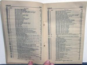 1925 Durant A-B & Star C-CC-F Models Repair Parts Price List Book Original